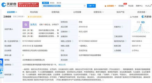 魏大勛公司業(yè)務(wù)版圖再擴張 婚慶禮儀、商務(wù)秘書與數(shù)字內(nèi)容制作齊頭并進